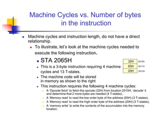Machine Cycles vs. Number of bytes
in the instruction
 Machine cycles and instruction length, do not have a direct
relationship.
 To illustrate, let’s look at the machine cycles needed to
execute the following instruction.
 STA 2065H
 This is a 3-byte instruction requiring 4 machine
cycles and 13 T-states.
 The machine code will be stored
in memory as shown to the right
 This instruction requires the following 4 machine cycles:
 A ‘Opcode fetch’ to fetch the opcode (32H) from location 2010H, ‘decode’ it
and determine that 2 more bytes are needed (4 T-states).
 A ‘Memory read’ to read the low order byte of the address (65H) (3 T-states).
 A ‘Memory read’ to read the high order byte of the address (20H) (3 T-states).
 A ‘memory write’ to write the contents of the accumulator into the memory
location.
2010H
2011H
2012H
32H
65H
20H
 
