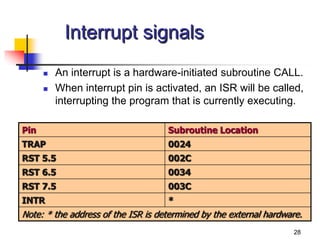 28
Interrupt signals
 An interrupt is a hardware-initiated subroutine CALL.
 When interrupt pin is activated, an ISR will be called,
interrupting the program that is currently executing.
Pin Subroutine Location
TRAP 0024
RST 5.5 002C
RST 6.5 0034
RST 7.5 003C
INTR *
Note: * the address of the ISR is determined by the external hardware.
 