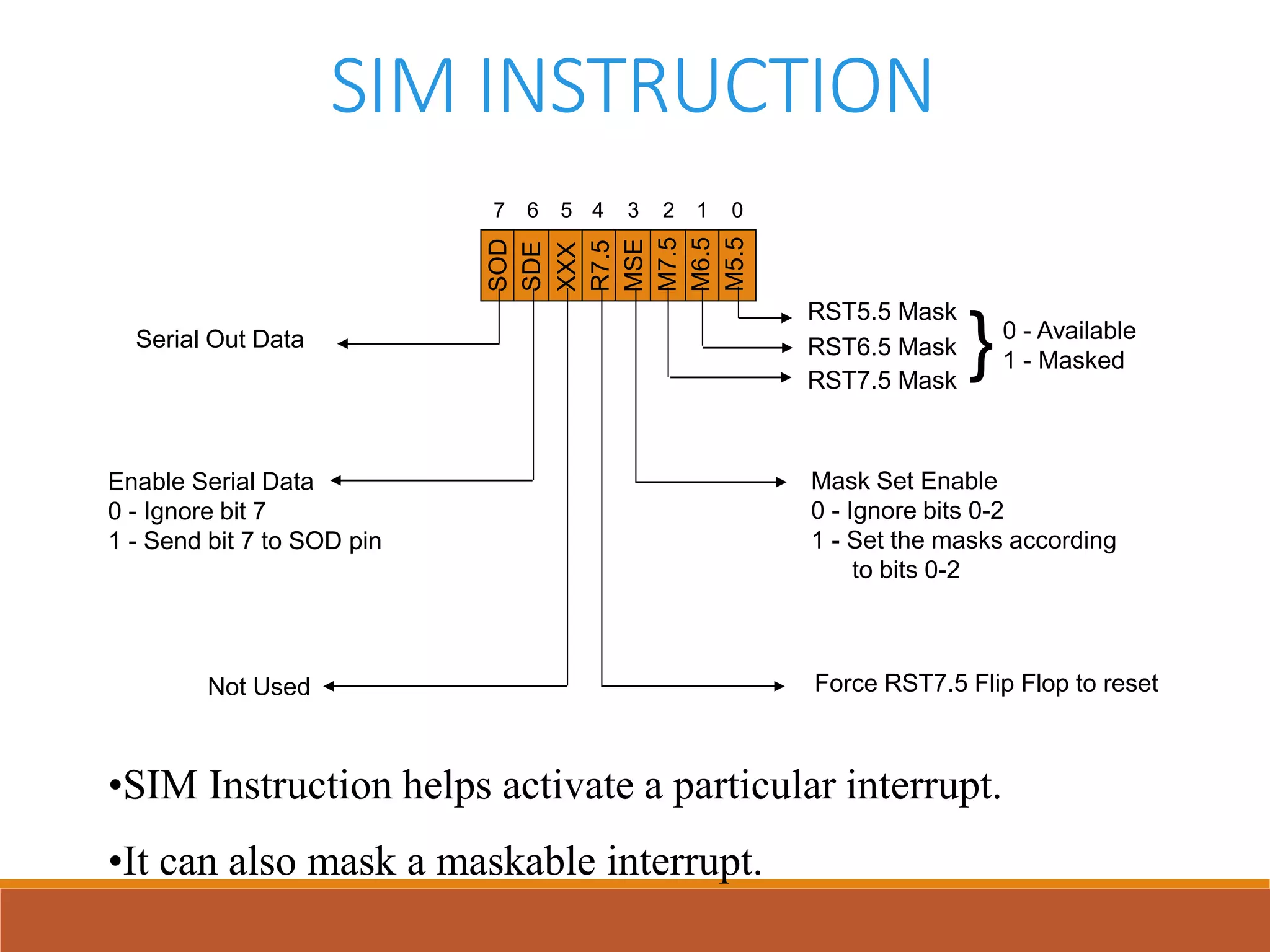 SIM INSTRUCTION
100
SOD
SDE
XXX
R7.5
MSE
M7.5
M6.5
M5.5
01234567
RST5.5 Mask
RST6.5 Mask
RST7.5 Mask
}0 - Available
1 - Masked
Mask Set Enable
0 - Ignore bits 0-2
1 - Set the masks according
to bits 0-2
Force RST7.5 Flip Flop to resetNot Used
Enable Serial Data
0 - Ignore bit 7
1 - Send bit 7 to SOD pin
Serial Out Data
•SIM Instruction helps activate a particular interrupt.
•It can also mask a maskable interrupt.
 