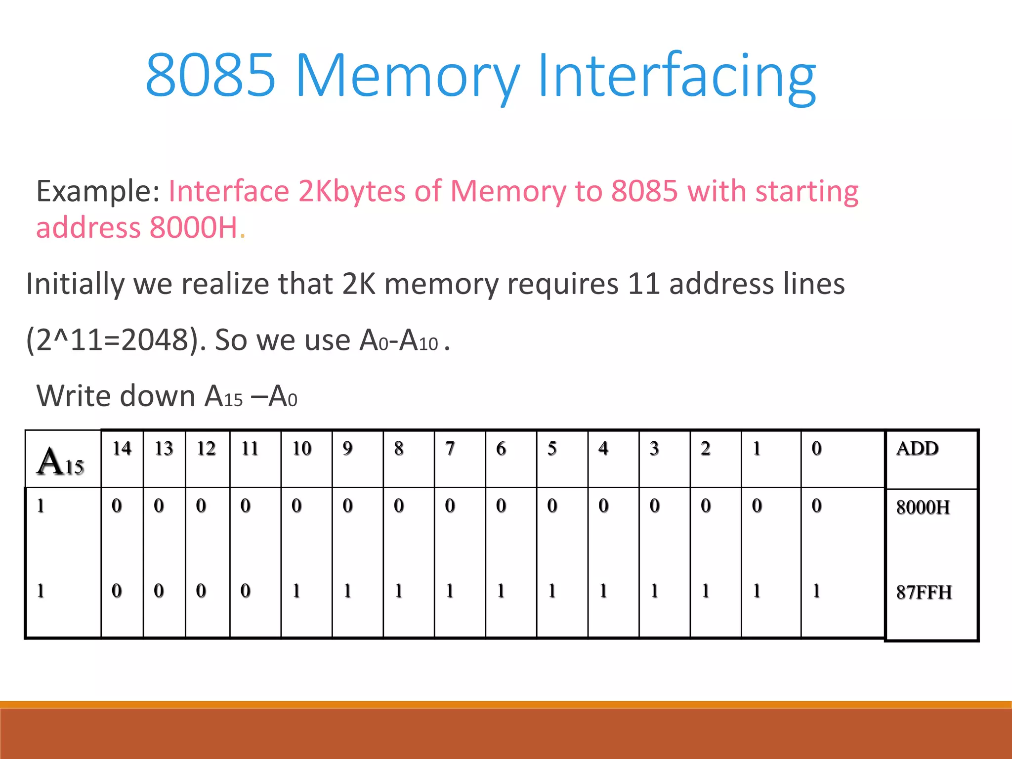 8085 Memory Interfacing
Example: Interface 2Kbytes of Memory to 8085 with starting
address 8000H.
Initially we realize that 2K memory requires 11 address lines
(2^11=2048). So we use A0-A10 .
Write down A15 –A0
A15
14 13 12 11 10 9 8 7 6 5 4 3 2 1 0
1
1
0
0
0
0
0
0
0
0
0
1
0
1
0
1
0
1
0
1
0
1
0
1
0
1
0
1
0
1
0
1
ADD
8000H
87FFH
 
