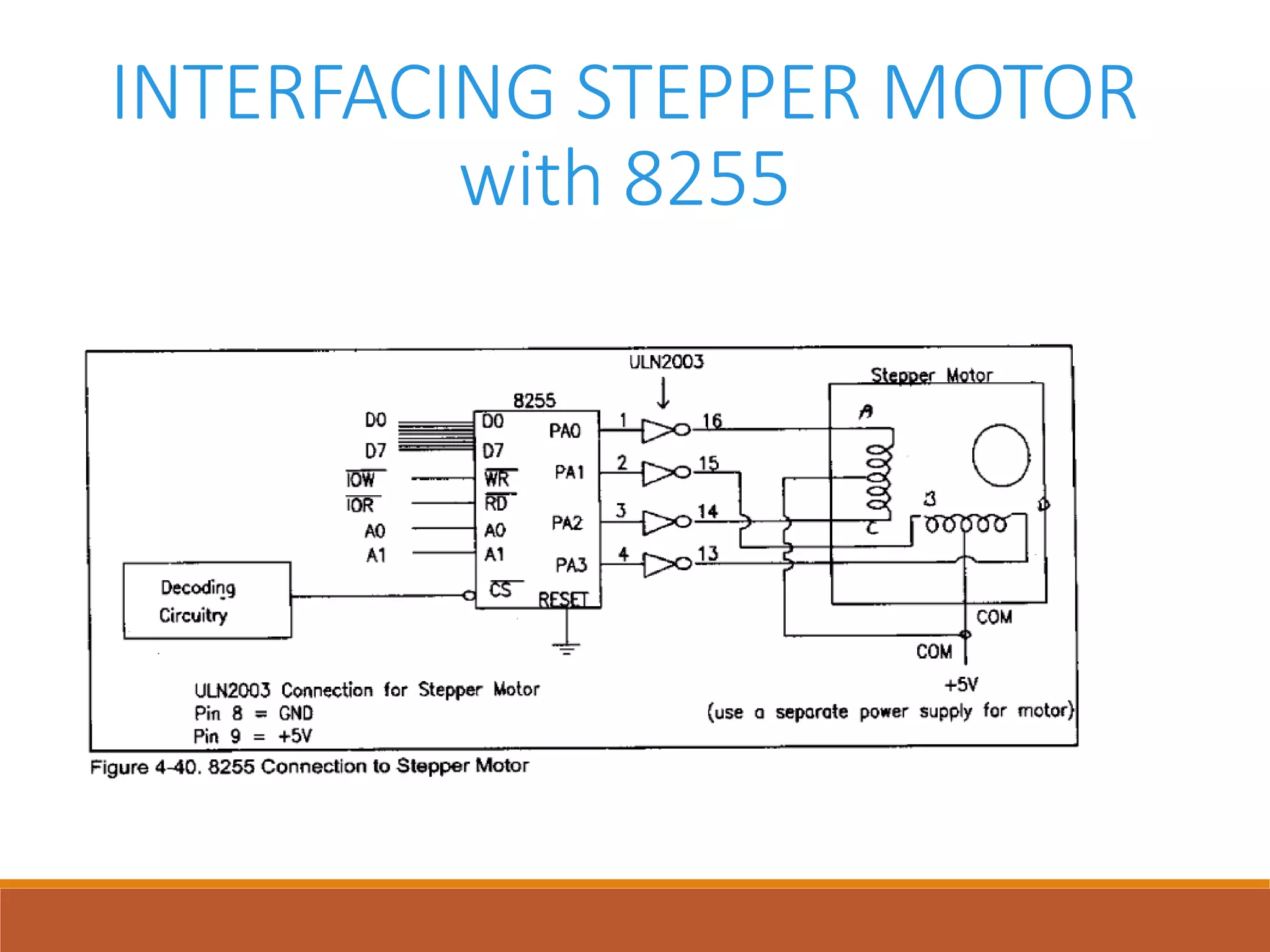 INTERFACING STEPPER MOTOR
with 8255
 