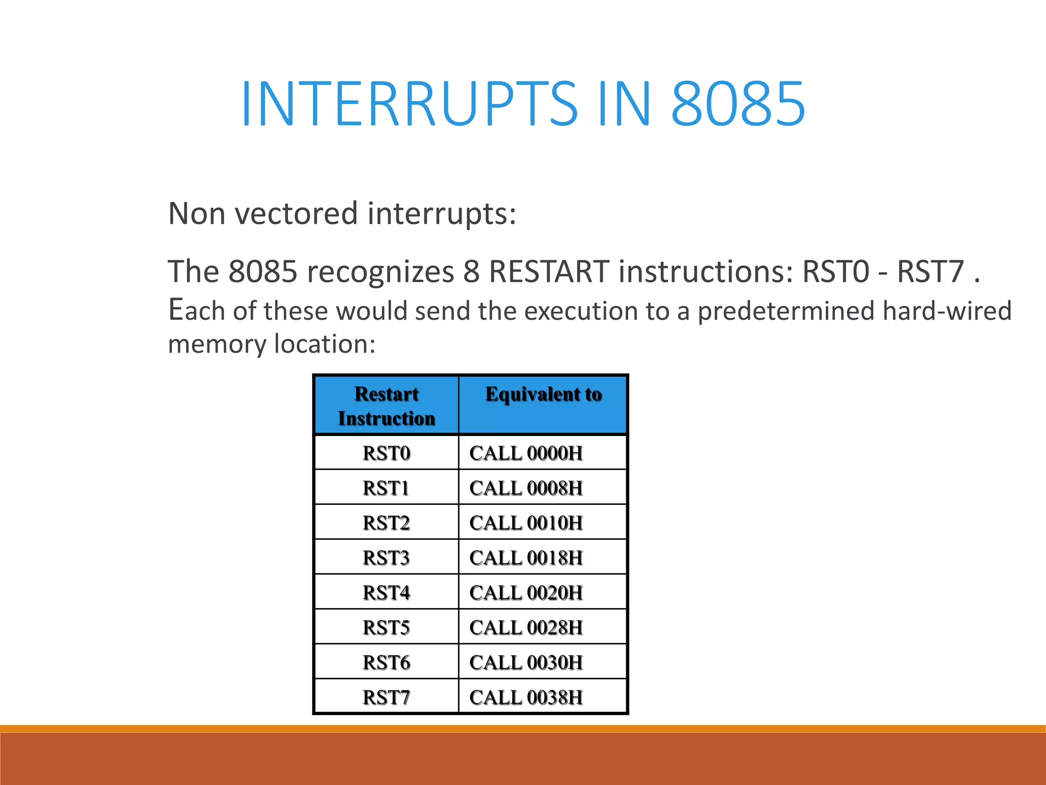 INTERRUPTS IN 8085
Non vectored interrupts:
The 8085 recognizes 8 RESTART instructions: RST0 - RST7 .
Each of these would send the execution to a predetermined hard-wired
memory location:
Restart
Instruction
Equivalent to
RST0 CALL 0000H
RST1 CALL 0008H
RST2 CALL 0010H
RST3 CALL 0018H
RST4 CALL 0020H
RST5 CALL 0028H
RST6 CALL 0030H
RST7 CALL 0038H
 