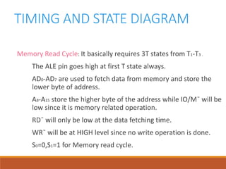 TIMING AND STATE DIAGRAM
Memory Read Cycle: It basically requires 3T states from T1-T3 .
The ALE pin goes high at first T state always.
AD0-AD7 are used to fetch data from memory and store the
lower byte of address.
A8-A15 store the higher byte of the address while IO/M¯ will be
low since it is memory related operation.
RD¯ will only be low at the data fetching time.
WR¯ will be at HIGH level since no write operation is done.
S0=0,S1=1 for Memory read cycle.
 