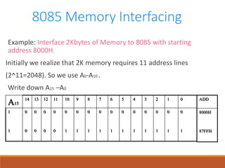 8085 Memory Interfacing
Example: Interface 2Kbytes of Memory to 8085 with starting
address 8000H.
Initially we realize that 2K memory requires 11 address lines
(2^11=2048). So we use A0-A10 .
Write down A15 –A0
A15
14 13 12 11 10 9 8 7 6 5 4 3 2 1 0
1
1
0
0
0
0
0
0
0
0
0
1
0
1
0
1
0
1
0
1
0
1
0
1
0
1
0
1
0
1
0
1
ADD
8000H
87FFH
 