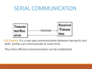 SERIAL COMMUNICATION
OR/AND.
Full Duplex: It is a two way communication between two ports and
both parties can communicate at same time.
Thus here efficient communication can be established.
Transmi
tter/Rec
eiver
Receiver
/Transm
itter.
 