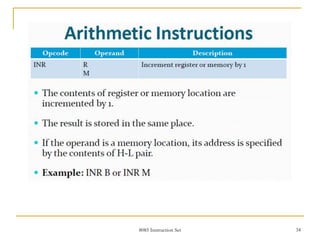 8085 Instruction Set 34
 
