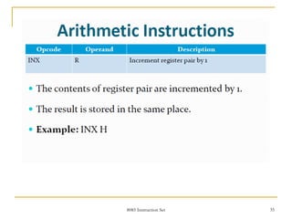 8085 Instruction Set 35
 