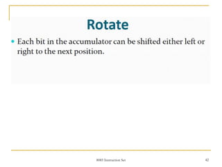 8085 Instruction Set 42
 