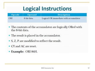 8085 Instruction Set 52
 
