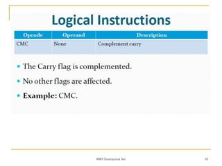 8085 Instruction Set 61
 