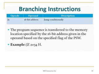 8085 Instruction Set 64
 