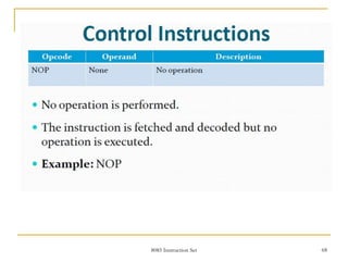 8085 Instruction Set 68
 