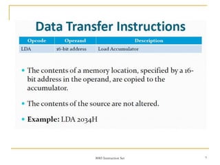 8085 Instruction Set 7
 