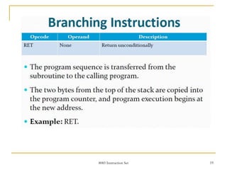 8085 Instruction Set 19
 