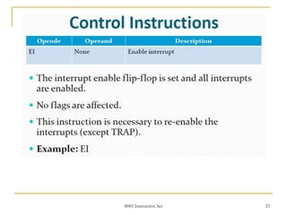 8085 Instruction Set 23
 