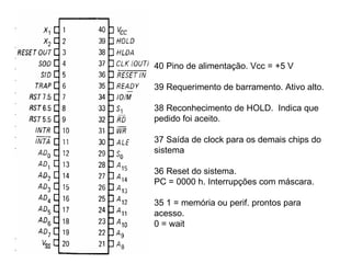 40 Pino de alimentação. Vcc = +5 V 39 Requerimento de barramento. Ativo alto. 38 Reconhecimento de HOLD.  Indica que pedido foi aceito. 37 Saída de clock para os demais chips do sistema 36 Reset do sistema.  PC = 0000 h. Interrupções com máscara. 35 1 = memória ou perif. prontos para acesso.  0 = wait 