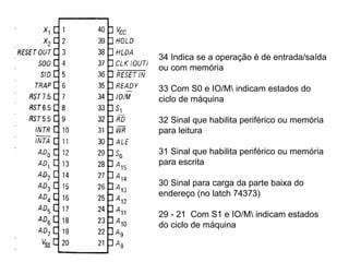 34 Indica se a operação é de entrada/saída ou com memória 33 Com S0 e IO/M\ indicam estados do ciclo de máquina 32 Sinal que habilita periférico ou memória para leitura 31 Sinal que habilita periférico ou memória para escrita 30 Sinal para carga da parte baixa do endereço (no latch 74373) 29 - 21  Com S1 e IO/M\ indicam estados do ciclo de máquina 