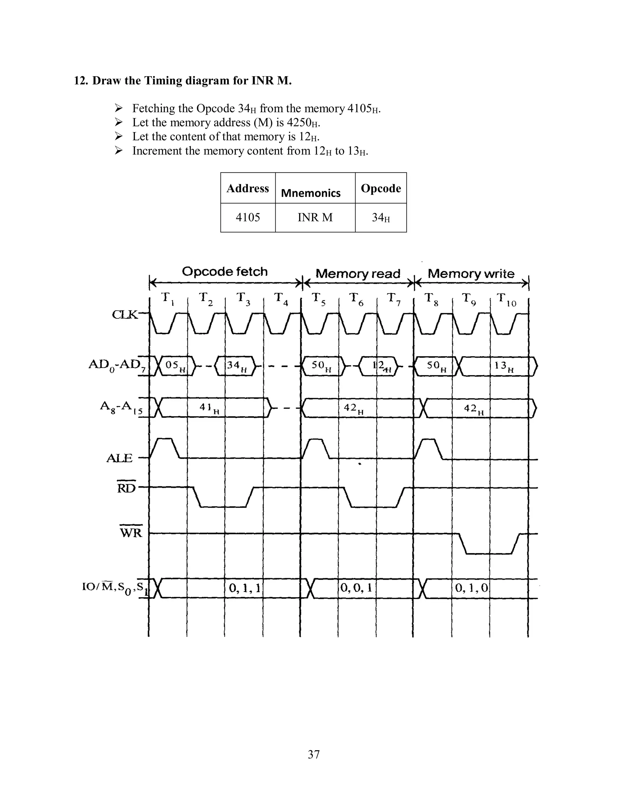 37
12. Draw the Timing diagram for INR M.
 Fetching the Opcode 34H from the memory 4105H.
 Let the memory address (M) is 4250H.
 Let the content of that memory is 12H.
 Increment the memory content from 12H to 13H.
Address Mnemonics Opcode
4105 INR M 34H
 