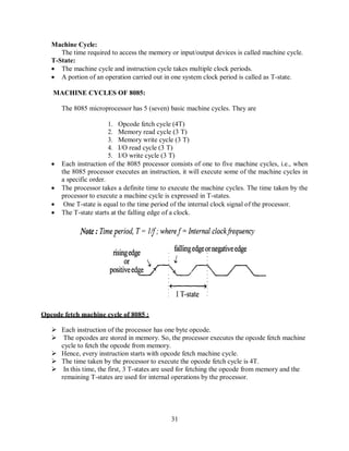 full 8085-microprocessor-question-bank.pdf
