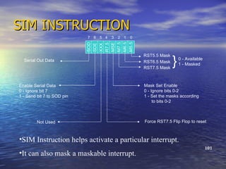 SIM INSTRUCTION RST5.5 Mask RST6.5 Mask RST7.5 Mask } 0 - Available 1 - Masked Mask Set Enable 0 - Ignore bits 0-2 1 - Set the masks according to bits 0-2 Force RST7.5 Flip Flop to reset Not Used Enable Serial Data 0 - Ignore bit 7 1 - Send bit 7 to SOD pin Serial Out Data SIM Instruction helps activate a particular interrupt. It can also mask a maskable interrupt. SOD SDE XXX R7.5 MSE M7.5 M6.5 M5.5 0 1 2 3 4 5 6 7 
