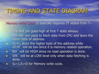 TIMING AND STATE DIAGRAM Memory write Cycle :  It basically requires 3T states from T 1 -T 3 . The ALE pin goes high at first T state always. AD 0 -AD 7  are used to fetch data from CPU and store the lower byte of address. A 8 -A 15  store the higher byte of the address while IO/M ¯  will be low since it is memory related operation. RD ¯  will be HIGH since no read operation is done. WR ¯  will be at LOW level only when data fetching is done. S 0 =1,S 1 =0 for Memory write cycle. 