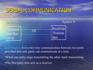 SERIAL COMMUNICATION System A  System B OR  Half Duplex : It is a two way communication between two ports provided that only party can communicate at a time.  When one party stops transmitting the other starts transmitting. The first party now acts as a receiver. Transmitter/Receiver Receiver/Transmitter 