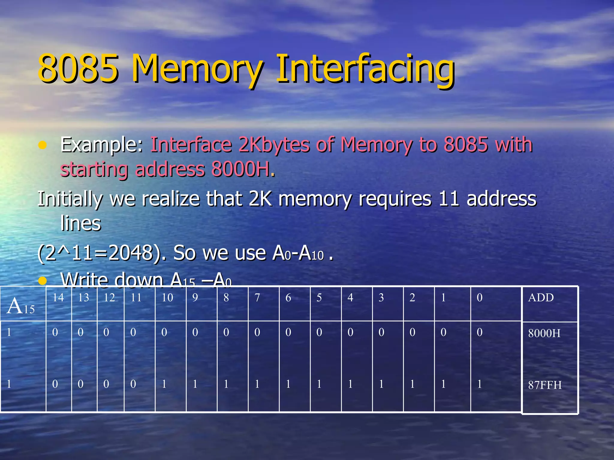 8085 Memory Interfacing Example:  Interface 2Kbytes of Memory to 8085 with starting address 8000H . Initially we realize that 2K memory requires 11 address lines (2^11=2048). So we use A 0 -A 10  . Write down A 15  –A 0 A 15 14 13 12 11 10 9 8 7 6 5 4 3 2 1 0 1 1 0 0 0 0 0 0 0 0 0 1 0 1 0 1 0 1 0 1 0 1 0 1 0 1 0 1 0 1 0 1 ADD 8000H 87FFH 
