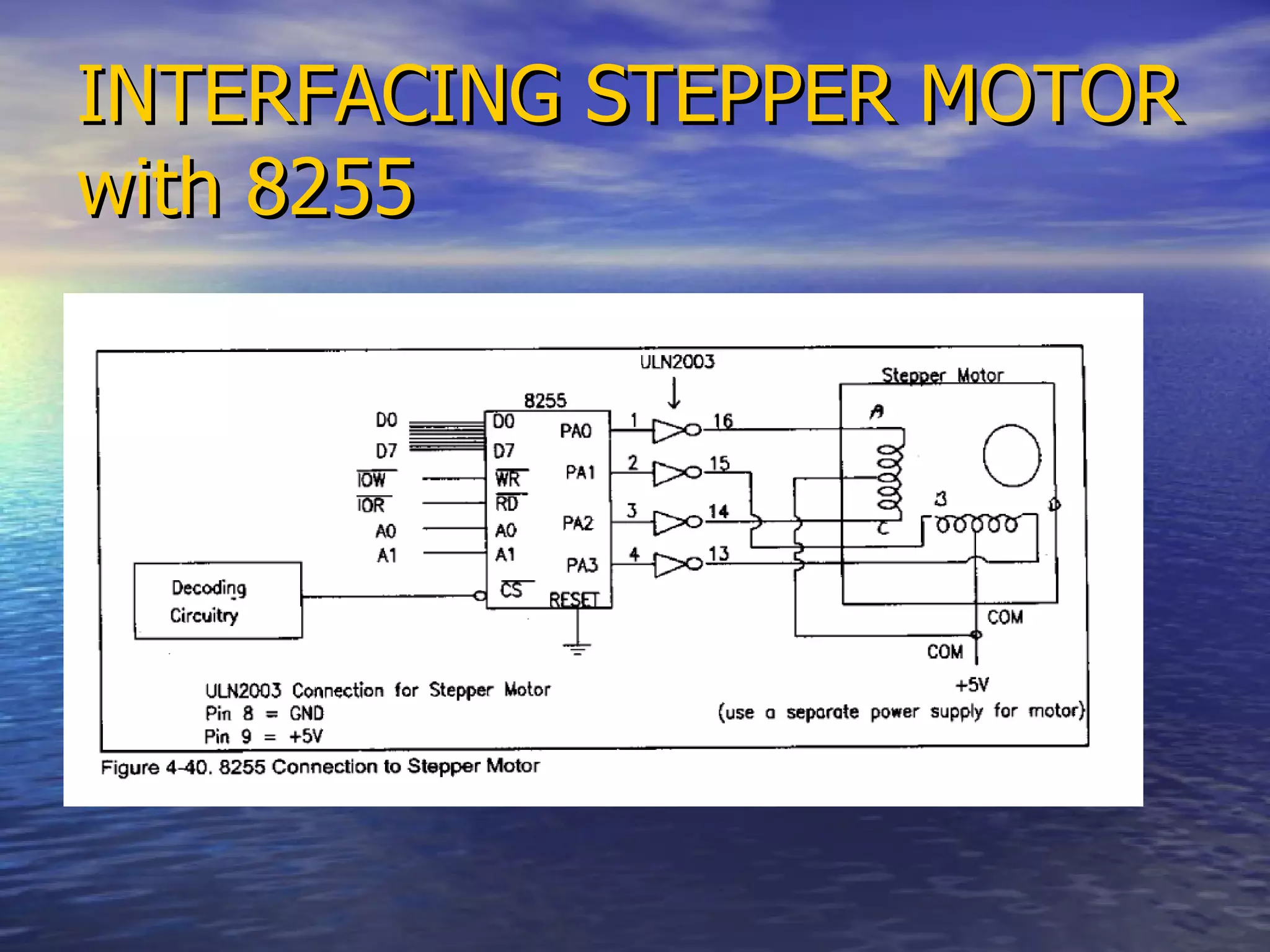 INTERFACING STEPPER MOTOR with 8255 