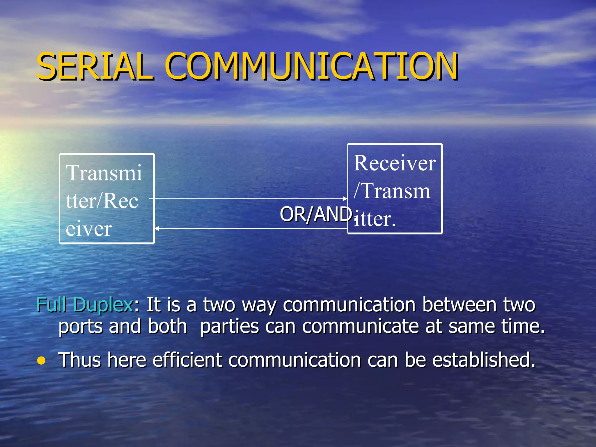 SERIAL COMMUNICATION OR/AND.  Full Duplex : It is a two way communication between two ports and both  parties can communicate at same time.  Thus here efficient communication can be established. Transmitter/Receiver Receiver/Transmitter. 