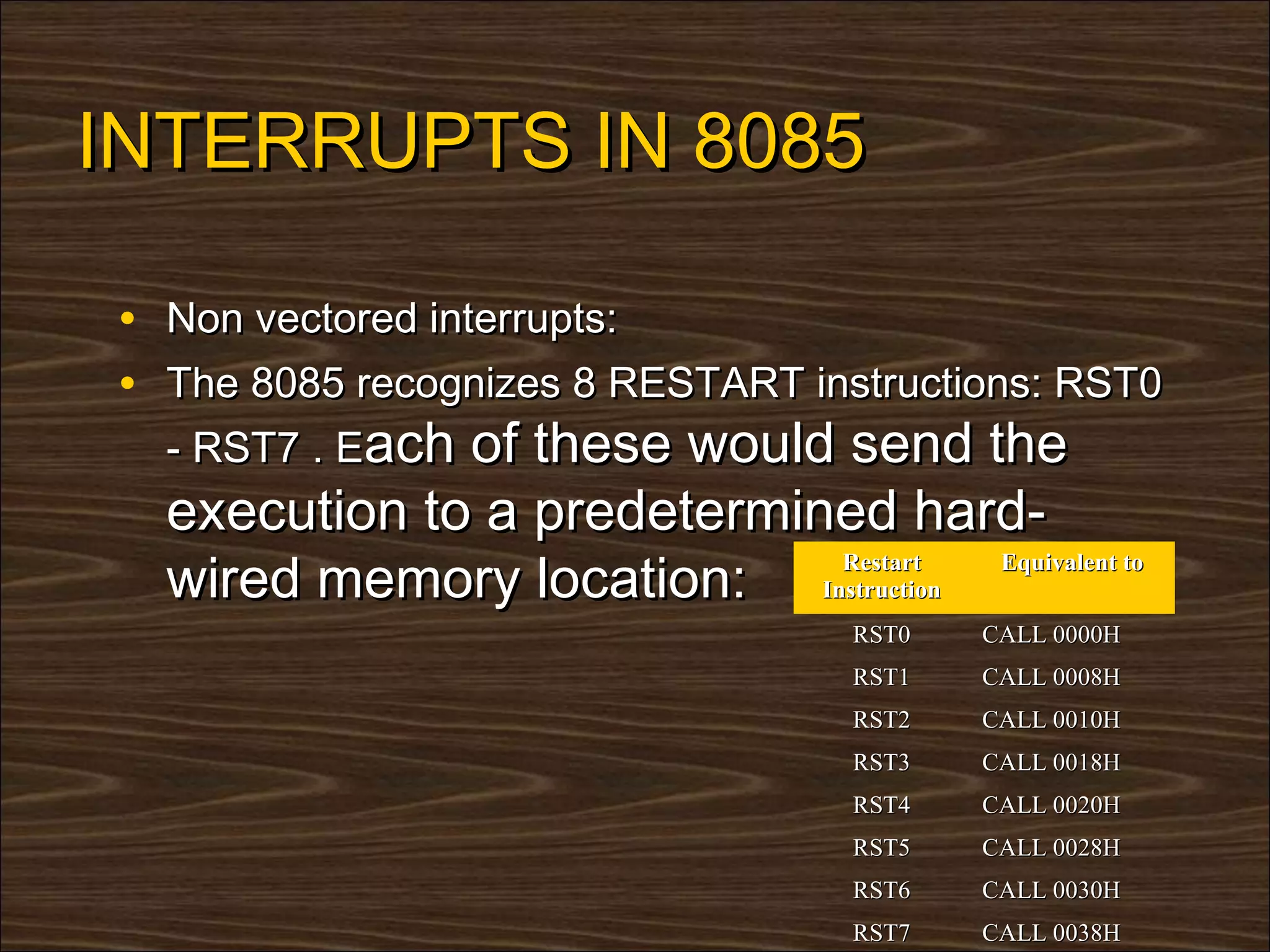 INTERRUPTS IN 8085

• Non vectored interrupts:
• The 8085 recognizes 8 RESTART instructions: RST0
  - RST7 . Each
              of these would send the
  execution to a predetermined hard-
  wired memory location: Instruction
                            Restart  Equivalent to

                                   RST0   CALL 0000H
                                   RST1   CALL 0008H
                                   RST2   CALL 0010H
                                   RST3   CALL 0018H
                                   RST4   CALL 0020H
                                   RST5   CALL 0028H
                                   RST6   CALL 0030H
                                   RST7   CALL 0038H
 