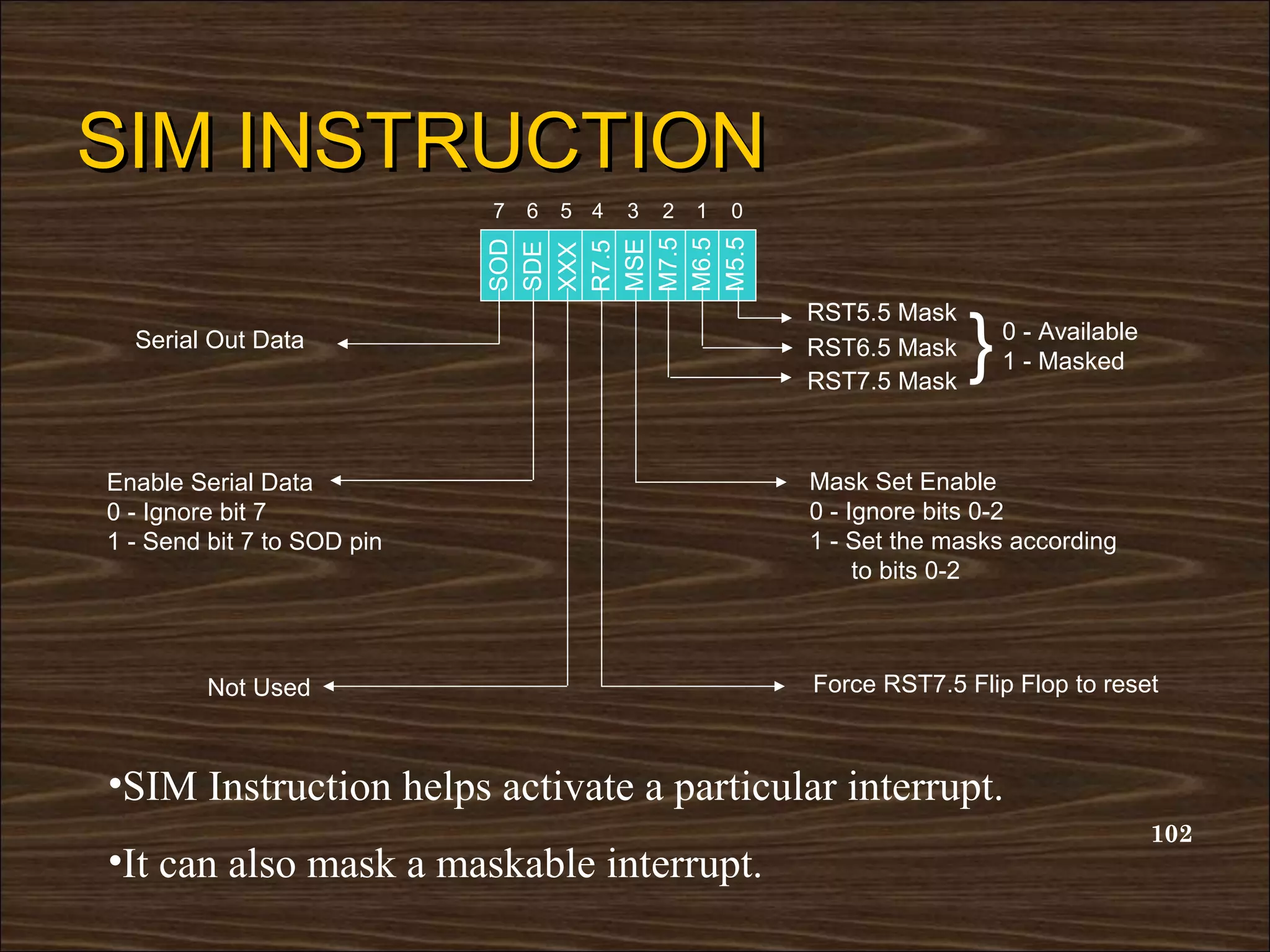 SIM INSTRUCTION
                            7   6   5 4   3   2   1   0




                            M5.5
                            M7.5
                            M6.5
                            MSE
                            SOD



                            R7.5
                            SDE
                            XXX
                                                                        }
                                                          RST5.5 Mask
  Serial Out Data                                                           0 - Available
                                                          RST6.5 Mask
                                                                            1 - Masked
                                                          RST7.5 Mask



Enable Serial Data                                        Mask Set Enable
0 - Ignore bit 7                                          0 - Ignore bits 0-2
1 - Send bit 7 to SOD pin                                 1 - Set the masks according
                                                               to bits 0-2



         Not Used                                         Force RST7.5 Flip Flop to reset



•SIM Instruction helps activate a particular interrupt.
                                                                                            102
•It can also mask a maskable interrupt.
 