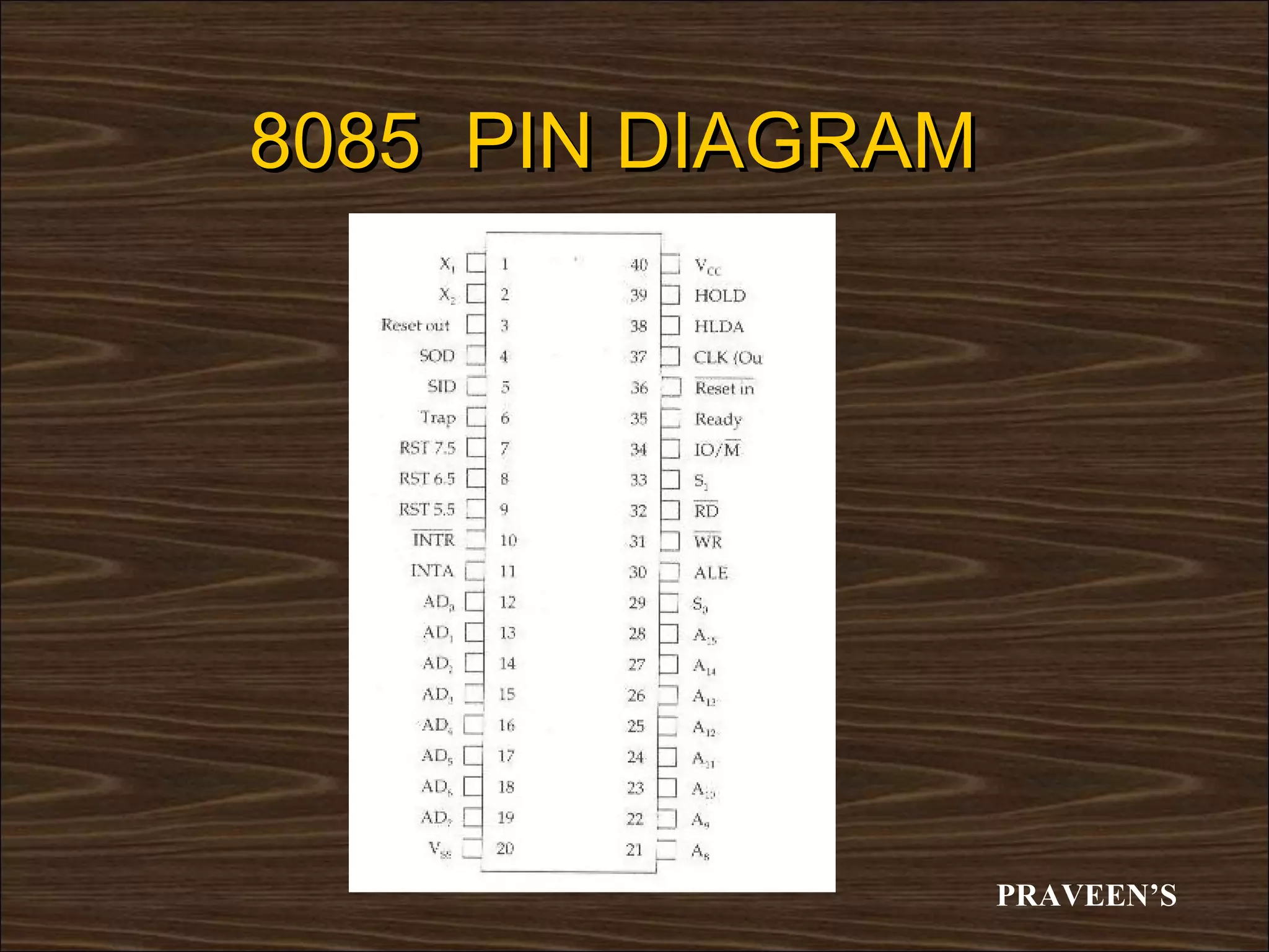 8085 PIN DIAGRAM




                   PRAVEEN’S
 