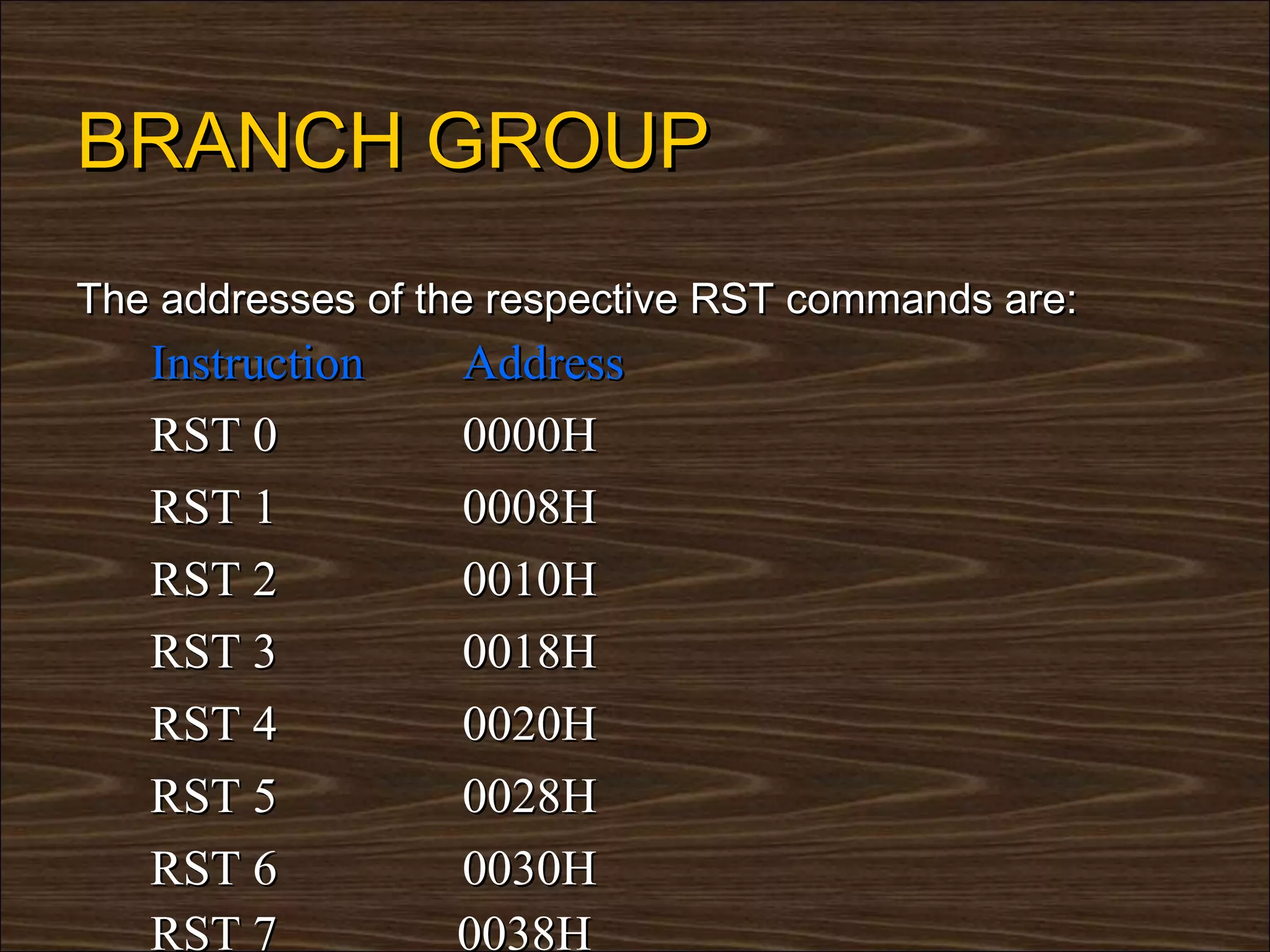 BRANCH GROUP
The addresses of the respective RST commands are:
   Instruction    Address
   RST 0          0000H
   RST 1          0008H
   RST 2          0010H
   RST 3          0018H
   RST 4          0020H
   RST 5          0028H
   RST 6          0030H
   RST 7          0038H
 