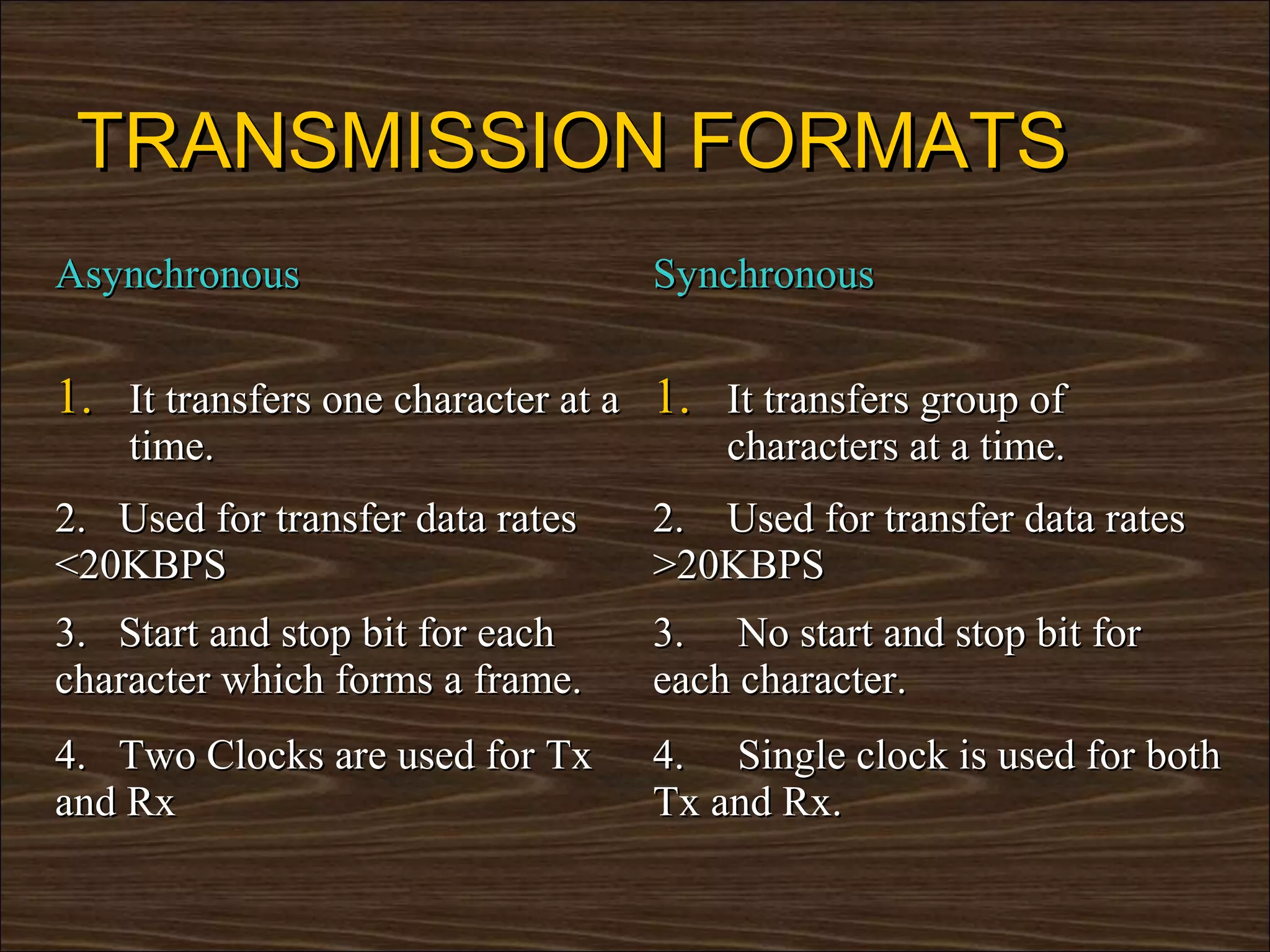 TRANSMISSION FORMATS
Asynchronous                      Synchronous

1. It transfers one character at a 1. It transfers group of
    time.                              characters at a time.
2. Used for transfer data rates   2. Used for transfer data rates
<20KBPS                           >20KBPS
3. Start and stop bit for each    3. No start and stop bit for
character which forms a frame.    each character.
4. Two Clocks are used for Tx     4. Single clock is used for both
and Rx                            Tx and Rx.
 