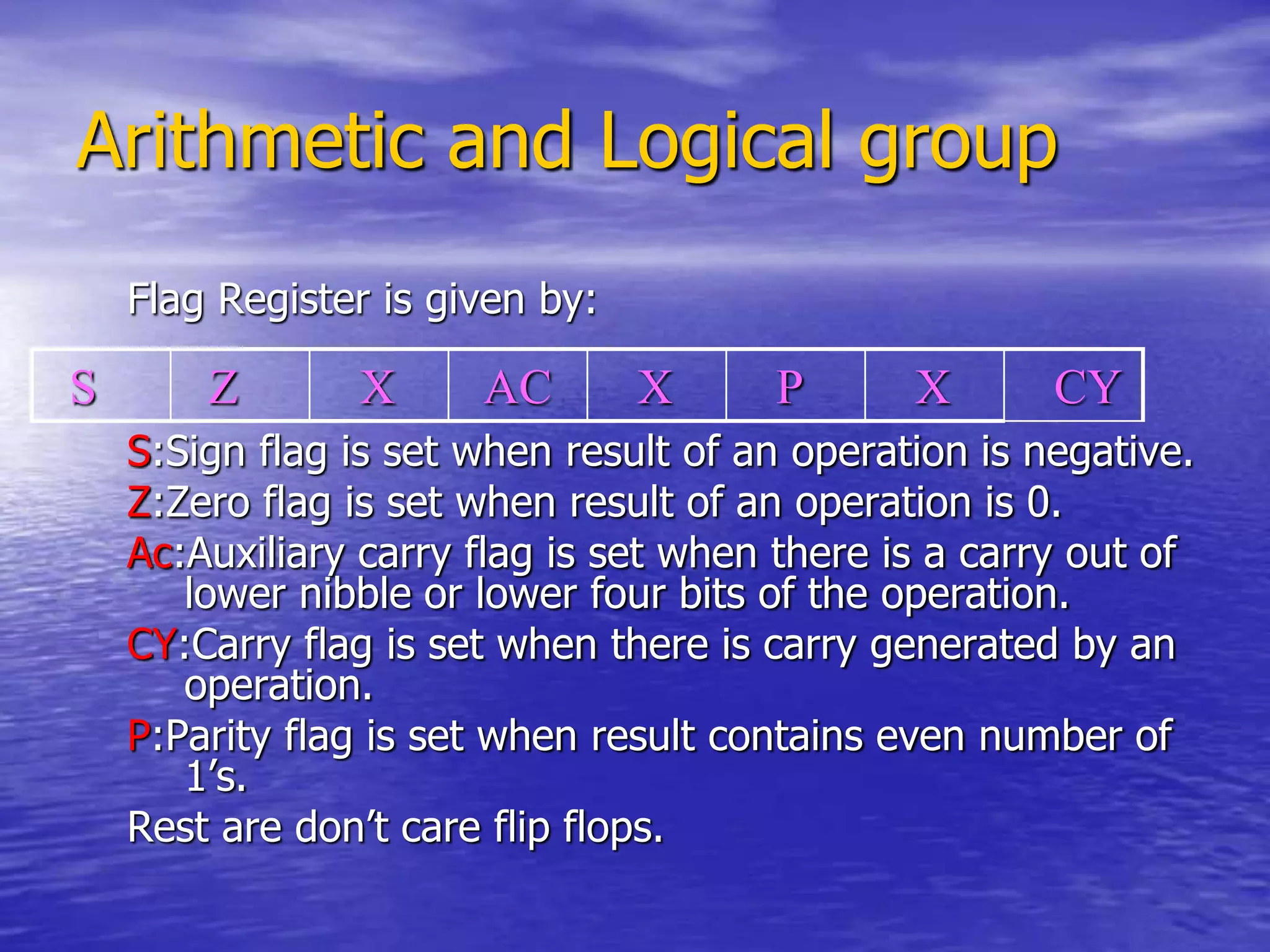 Arithmetic and Logical group
Flag Register is given by:
S:Sign flag is set when result of an operation is negative.
Z:Zero flag is set when result of an operation is 0.
Ac:Auxiliary carry flag is set when there is a carry out of
lower nibble or lower four bits of the operation.
CY:Carry flag is set when there is carry generated by an
operation.
P:Parity flag is set when result contains even number of
1’s.
Rest are don’t care flip flops.
S Z X AC X P X CY
 