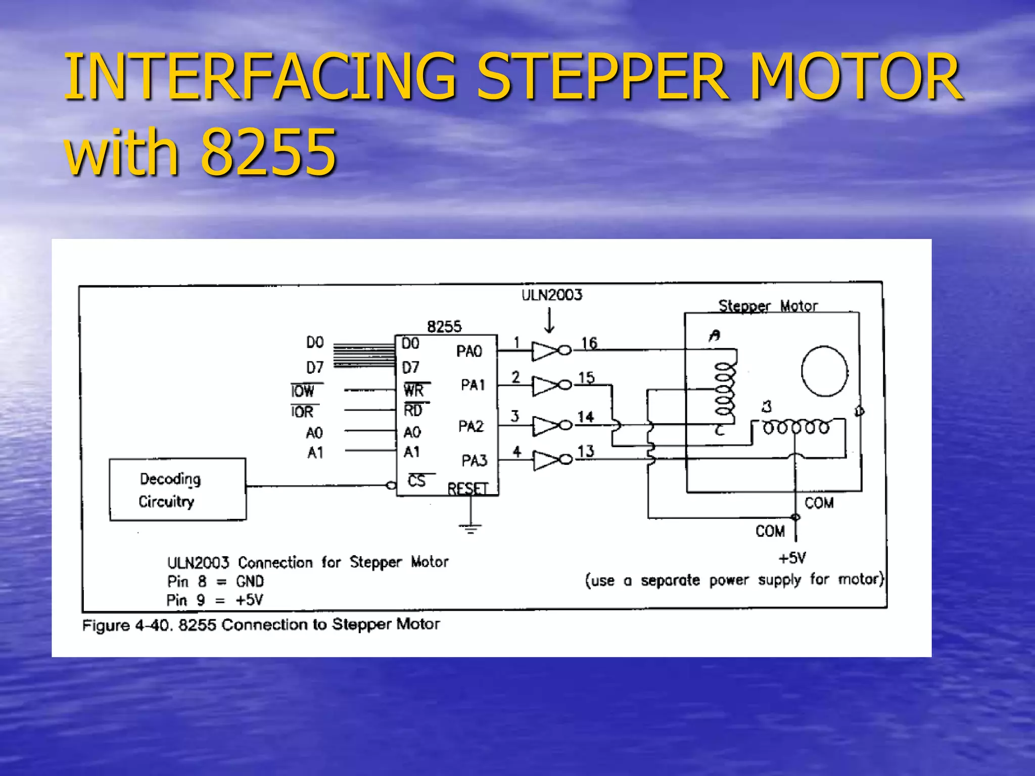 INTERFACING STEPPER MOTOR
with 8255
 