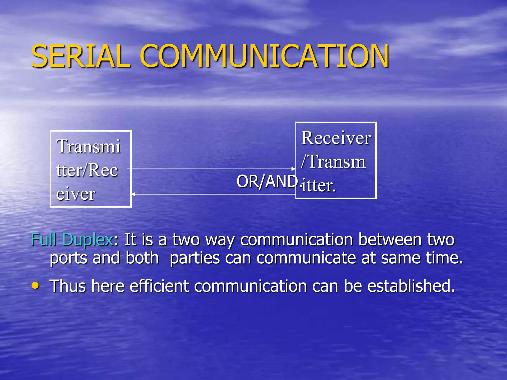 SERIAL COMMUNICATION
OR/AND.
Full Duplex: It is a two way communication between two
ports and both parties can communicate at same time.
• Thus here efficient communication can be established.
Transmi
tter/Rec
eiver
Receiver
/Transm
itter.
 