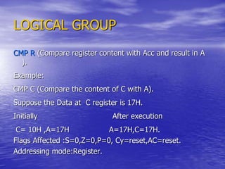 LOGICAL GROUP
CMP R (Compare register content with Acc and result in A
).
Example:
CMP C (Compare the content of C with A).
Suppose the Data at C register is 17H.
Initially After execution
C= 10H ,A=17H A=17H,C=17H.
Flags Affected :S=0,Z=0,P=0, Cy=reset,AC=reset.
Addressing mode:Register.
 