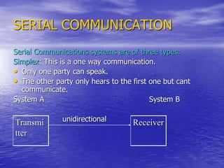 SERIAL COMMUNICATION
Serial Communications systems are of three types:
Simplex: This is a one way communication.
• Only one party can speak.
• The other party only hears to the first one but cant
communicate.
System A System B
unidirectional
Transmi
tter
Receiver
 