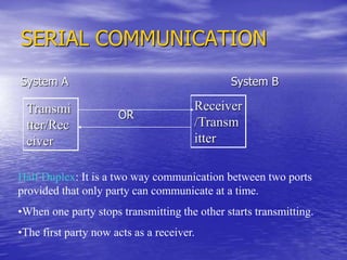 SERIAL COMMUNICATION
System A System B
OR
Transmi
tter/Rec
eiver
Receiver
/Transm
itter
Half Duplex: It is a two way communication between two ports
provided that only party can communicate at a time.
•When one party stops transmitting the other starts transmitting.
•The first party now acts as a receiver.
 