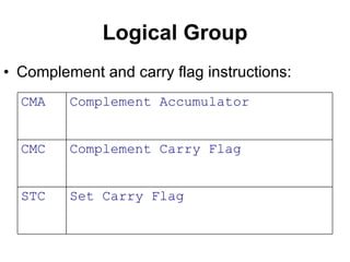 Logical Group Complement and carry flag instructions: Set Carry Flag STC Complement Carry Flag CMC Complement Accumulator CMA 
