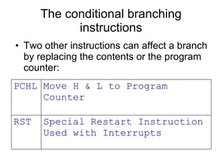 The conditional branching instructions Two other instructions can affect a branch by replacing the contents or the program counter:   Special Restart Instruction Used with Interrupts RST Move H & L to Program Counter PCHL 