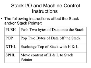 Stack I/O and Machine Control Instructions   The following instructions affect the Stack and/or Stack Pointer: Move content of H & L to Stack Pointer SPHL Exchange Top of Stack with H & L XTHL Pop Two Bytes of Data off the Stack POP Push Two bytes of Data onto the Stack PUSH 