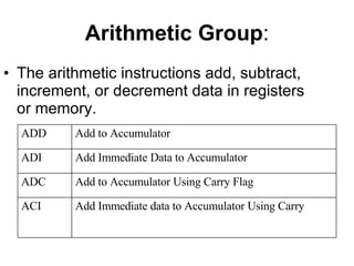 Arithmetic Group : The arithmetic instructions add, subtract, increment, or decrement data in registers or memory.   Add Immediate data to Accumulator Using Carry  ACI Add to Accumulator Using Carry Flag ADC Add Immediate Data to Accumulator ADI Add to Accumulator ADD 