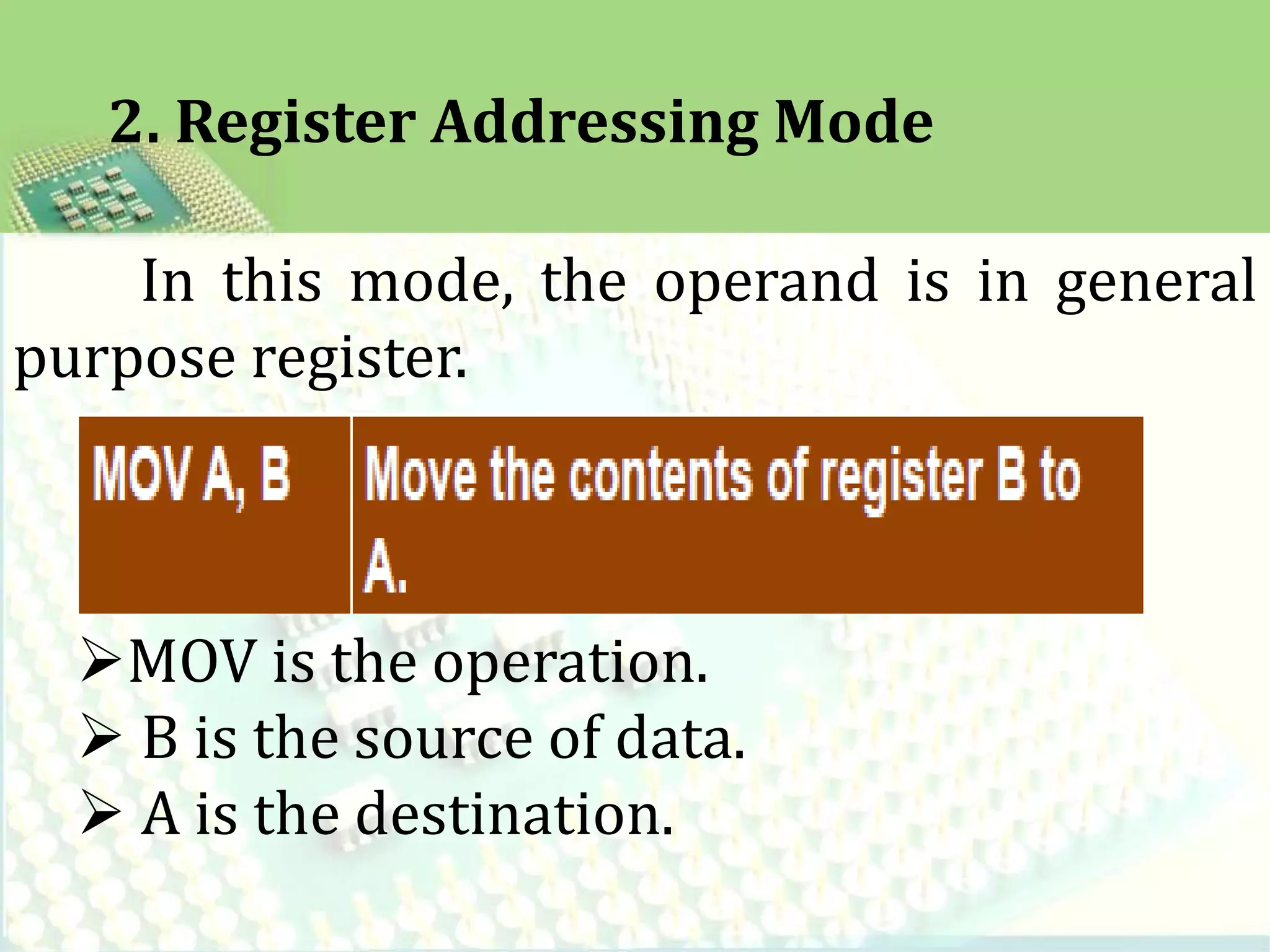 In this mode, the operand is in general
purpose register.
MOV is the operation.
B is the source of data.
A is the destination.
2. Register Addressing Mode