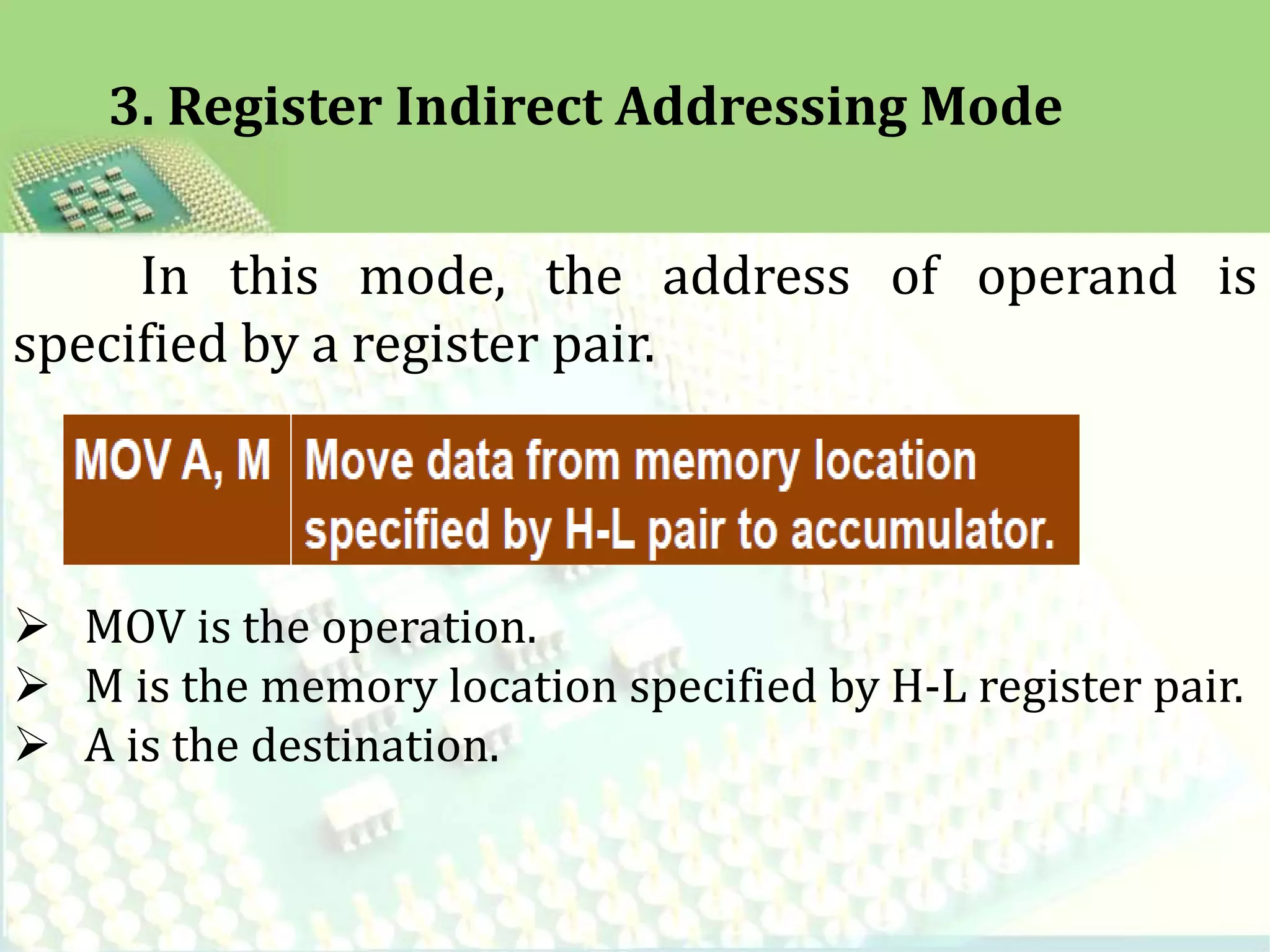 In this mode, the address of operand is
specified by a register pair.
MOV is the operation.
M is the memory location specified by H-L register pair.
A is the destination.
3. Register Indirect Addressing Mode