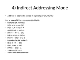 Operands Image 8085 Addressing Modes: The way of addressing operands | PPTX