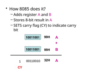 8085 ADDITION, SUBSRATICON MULTIPLICATIONA | PPTX