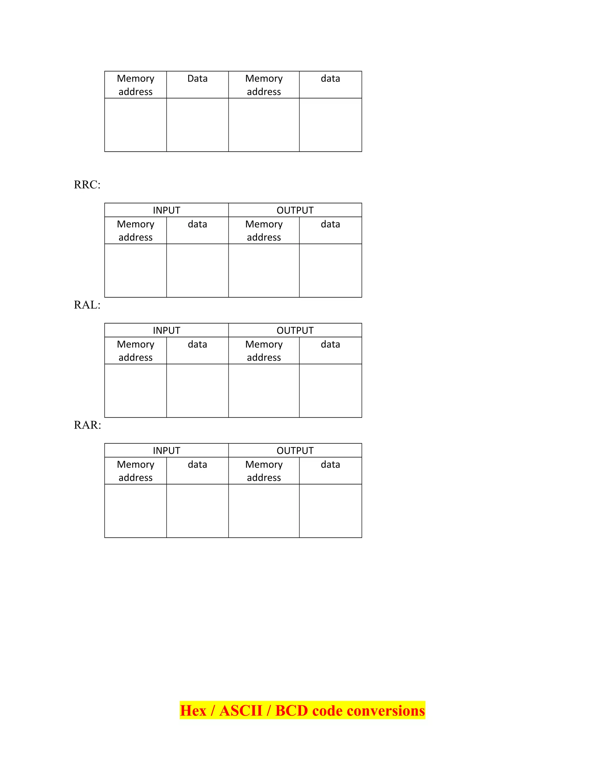 Memory
address
Data Memory
address
data
RRC:
INPUT OUTPUT
Memory
address
data Memory
address
data
RAL:
INPUT OUTPUT
Memory
address
data Memory
address
data
RAR:
INPUT OUTPUT
Memory
address
data Memory
address
data
Hex / ASCII / BCD code conversions
 