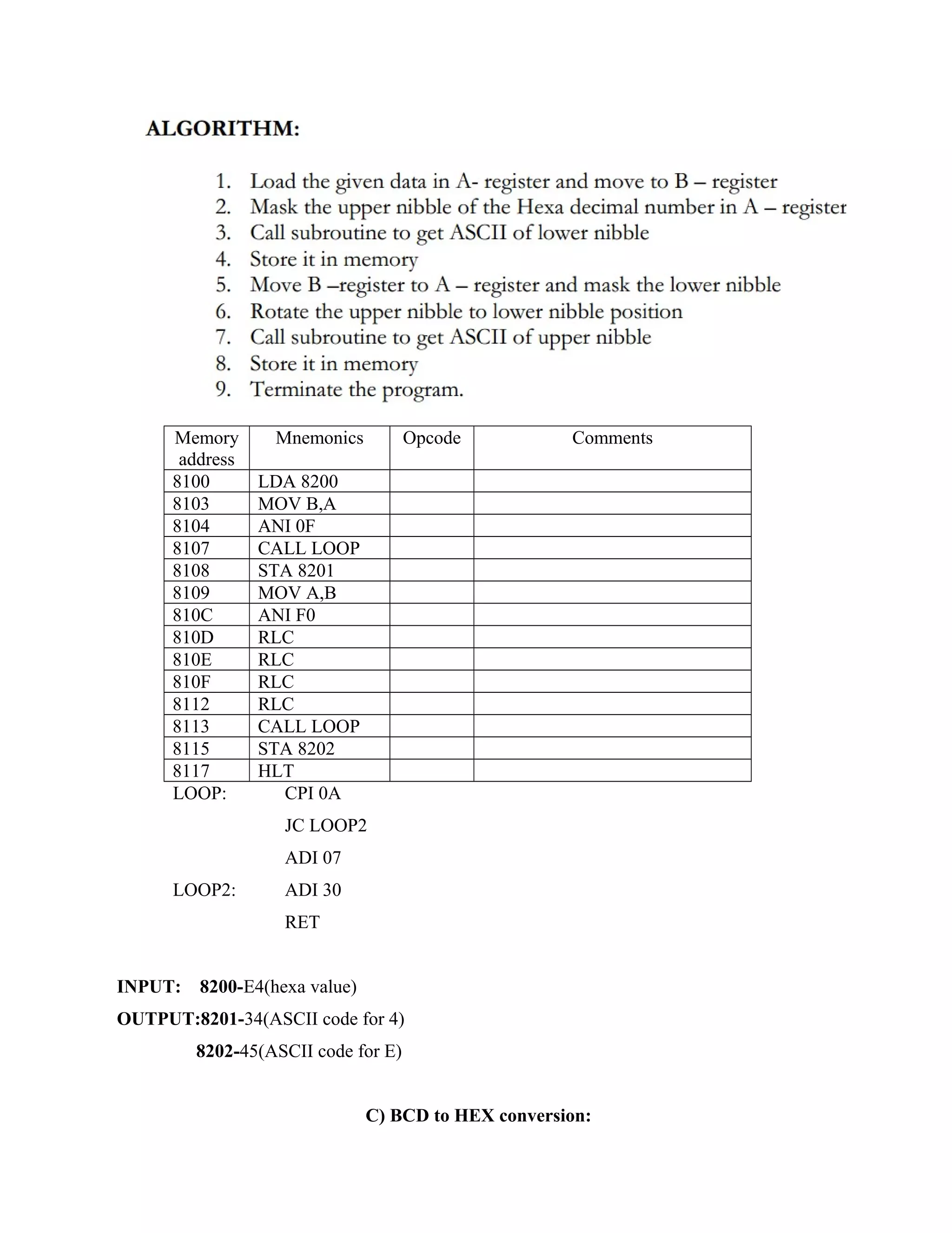 Memory
address
Mnemonics Opcode Comments
8100 LDA 8200
8103 MOV B,A
8104 ANI 0F
8107 CALL LOOP
8108 STA 8201
8109 MOV A,B
810C ANI F0
810D RLC
810E RLC
810F RLC
8112 RLC
8113 CALL LOOP
8115 STA 8202
8117 HLT
LOOP: CPI 0A
JC LOOP2
ADI 07
LOOP2: ADI 30
RET
INPUT: 8200-E4(hexa value)
OUTPUT:8201-34(ASCII code for 4)
8202-45(ASCII code for E)
C) BCD to HEX conversion:
 